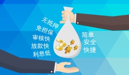 东莞2短借公证-东莞2个人贷款-东莞2民间短借
